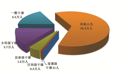 20191127175801133 和记娱乐·H88(中国游)怡情博娱官网