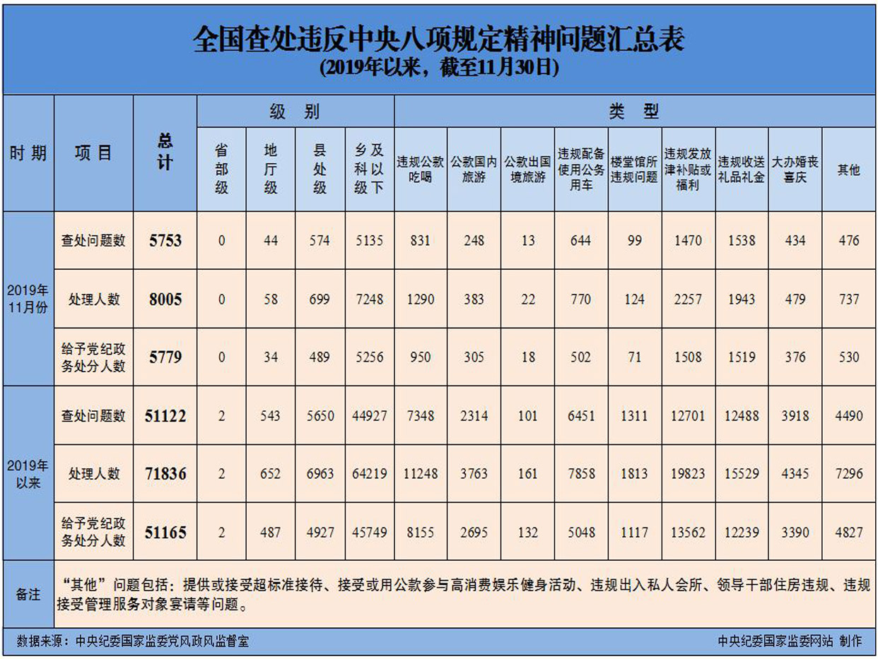 20191225091337232 和记娱乐·H88(中国游)怡情博娱官网
