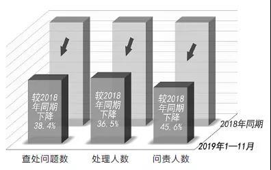 20200103090433147 和记娱乐·H88(中国游)怡情博娱官网