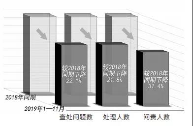 20200103090447711 和记娱乐·H88(中国游)怡情博娱官网