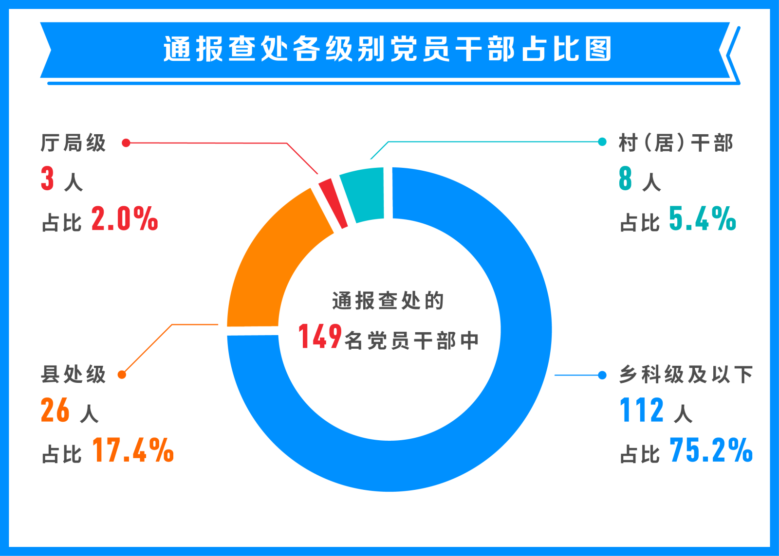 20200713093246770 和记娱乐·H88(中国游)怡情博娱官网
