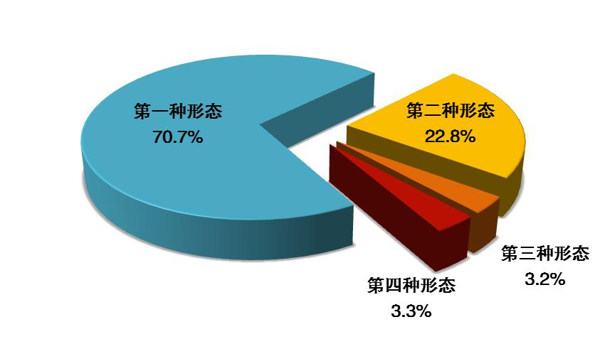 20200720085258343 和记娱乐·H88(中国游)怡情博娱官网