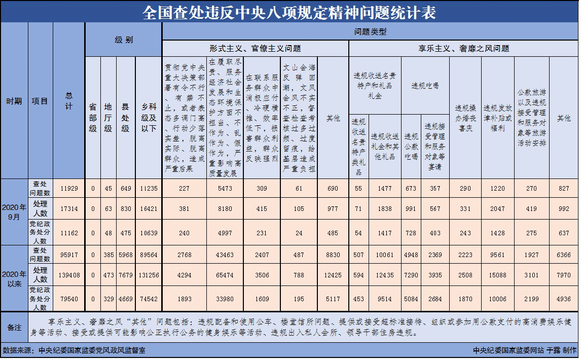 20201102133015934 和记娱乐·H88(中国游)怡情博娱官网